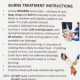 Burns Treatment Card A6